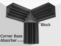 Acoustic Foam Blocks