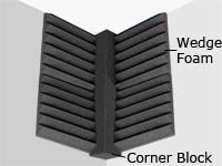 Acoustic Foam Corner Blocks
