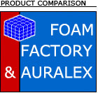 Product Comparison